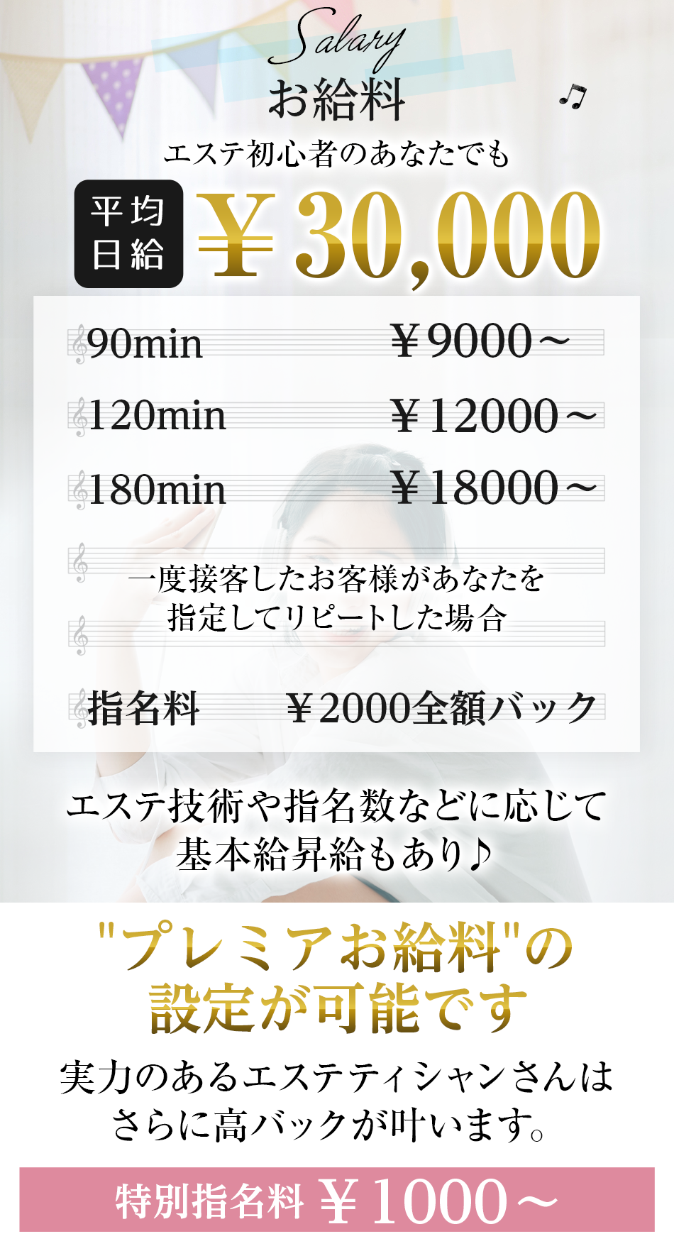 お給料 メンズエステ Mrsテノール 求人 お給料 メンズエステ Mrsテノール 求人